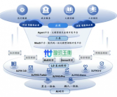 卓世科技携手洛必德机器人共启具身智能产业变革新征程玉衡杯数据库妮可少女